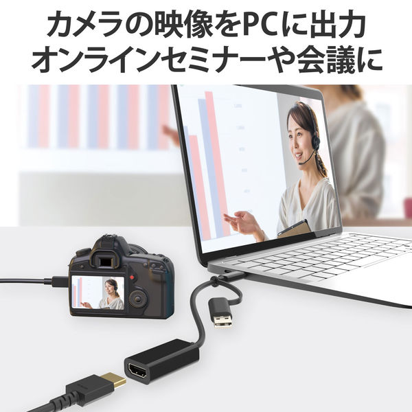 HDMI ビデオキャプチャーボード USB-A・C対応 1080P 30Hz AD-HDMICAPBK 1個