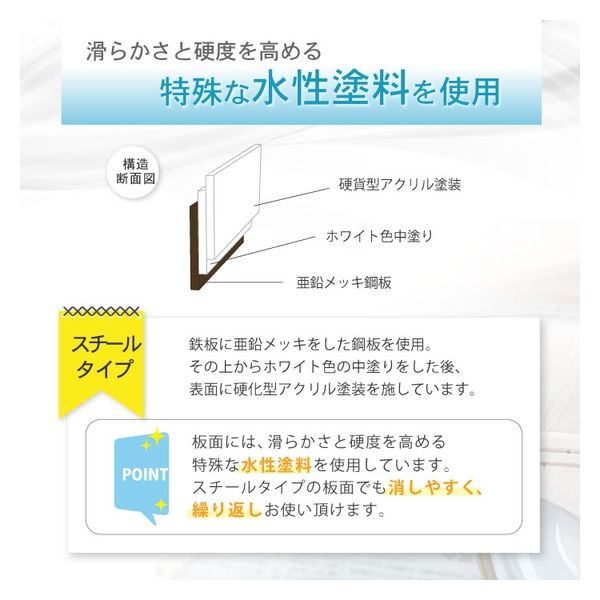 ネットフォース FLEX BOARD ホワイトボード 脚付き 片面 ネットフォース FLEX BOARD ホワイトボード 脚付き 片面