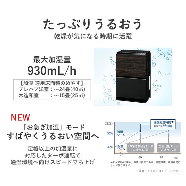 パナソニック 加湿空気清浄機 F-VXV90-W 1台 - アスクル パナソニック 加湿空気清浄機 F-VXV90-W 1台 - アスクル