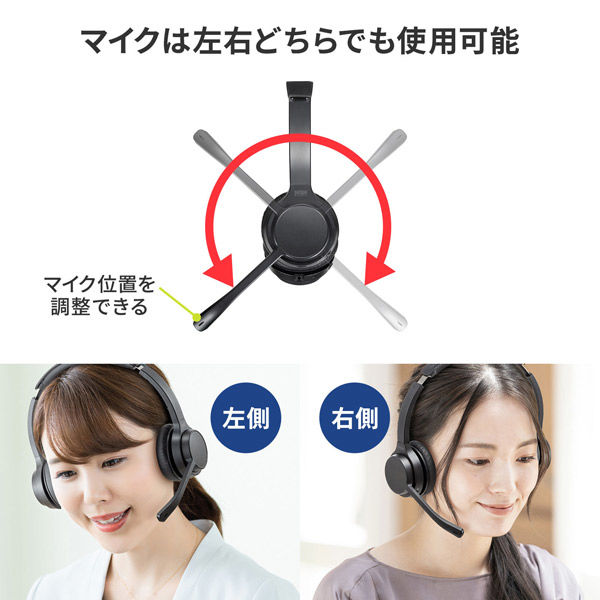サンワサプライ Bluetoothヘッドセット（両耳タイプ・単一指向性） MM