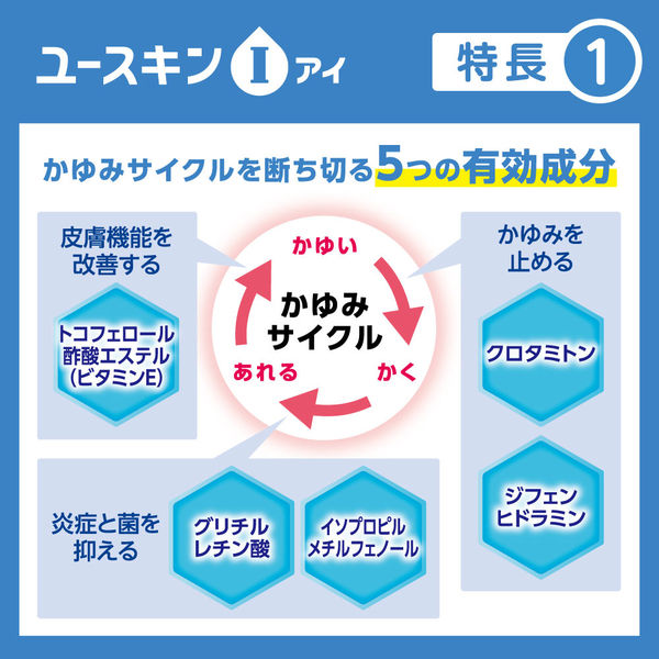 第3類医薬品】ユースキンI 110g×6個, 医薬品 | クスリのアオキ