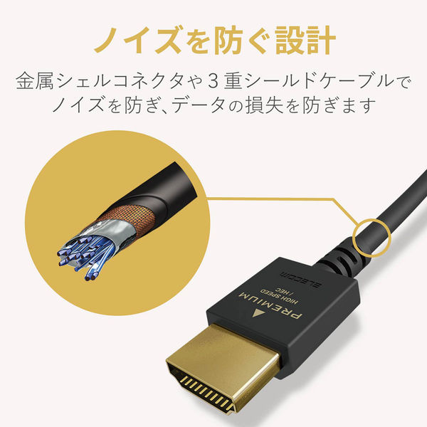 HDMIケーブル 1ｍ PremiumHDMIケーブル やわらか ブラック DH