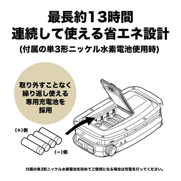 オーディオテクニカ ハンズフリー拡声器 ATP-SP404 1台 - アスクル