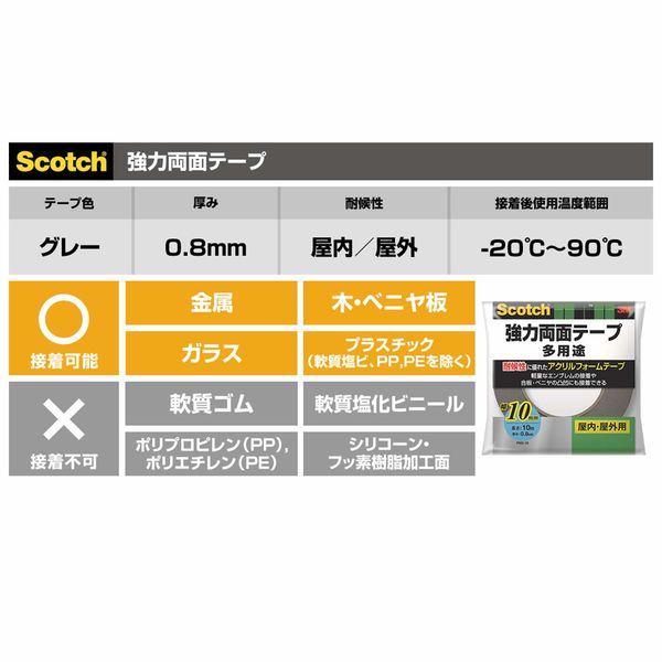 多用途 強力両面テープ PSD-15R 幅15mm×長さ10m スコッチ 3Mジャパン 1