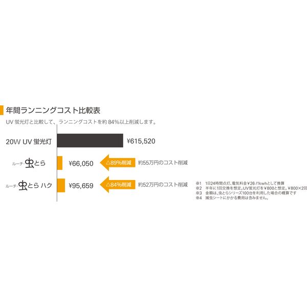 Luci ルーチ・虫とら ハク LMT-BB-B-A-N（直送品）