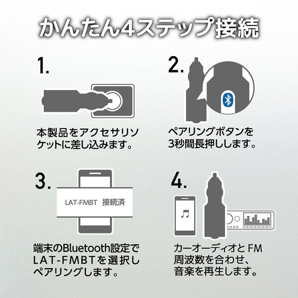 ★FMトランスミッター　18点セット　フリマ　まとめ売り　エレコム　ELECOM ☆FMトランスミッター 18点セット フリマ まとめ売り エレコム