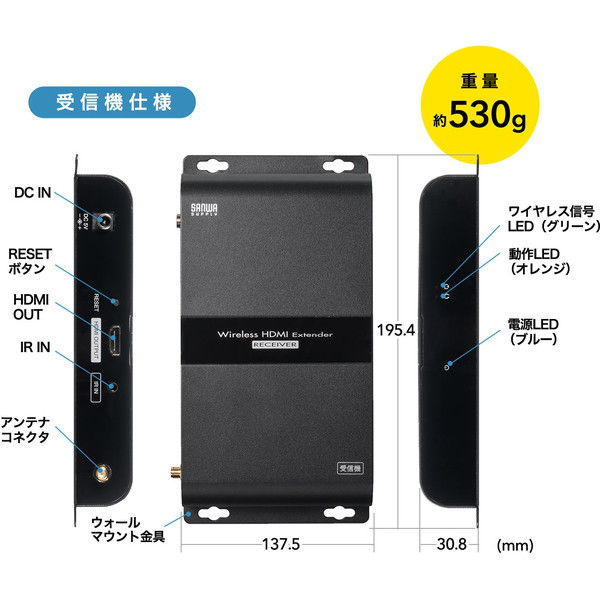 サンワダイレクト ワイヤレスHDMIエクステンダー 400-VGA014 1個（直送品）