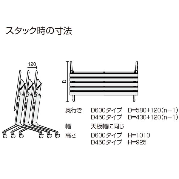 組立設置込】コクヨ 会議テーブル コンフェスト 天板フラップ式 ハイスペック 棚なし 幅1800×奥行600×高さ720mm  ホワイトナチュラル（直送品） - アスクル