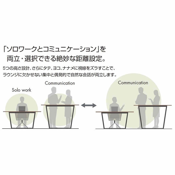 【組立設置込】コクヨ リージョン ミドルテーブル T字脚 角形 白脚 メラミン天板 幅2400×奥行1200×高さ720mmチャコールダークグレー1台（直送品） コクヨ