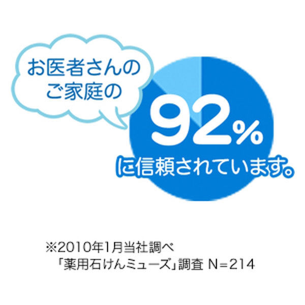 ミューズ 石鹸 バスサイズ 135g 1箱（96個：3個入×32） - アスクル