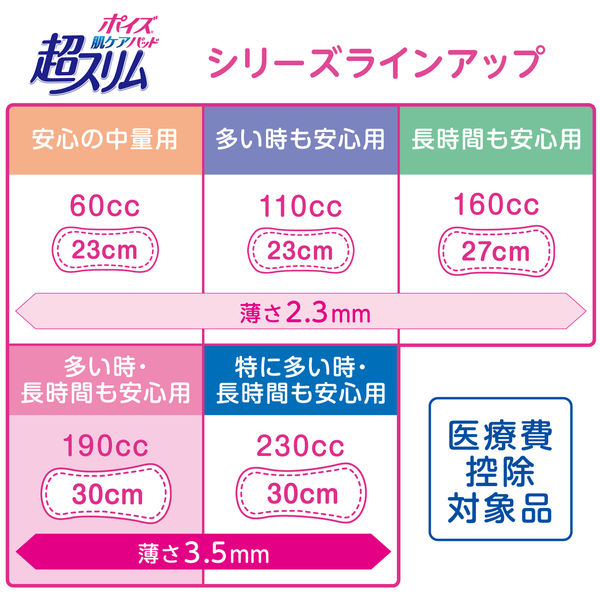 日本製紙クレシア ポイズ 肌ケアパッド 超スリム多い時・長時間も安心用 1パック（14枚入）