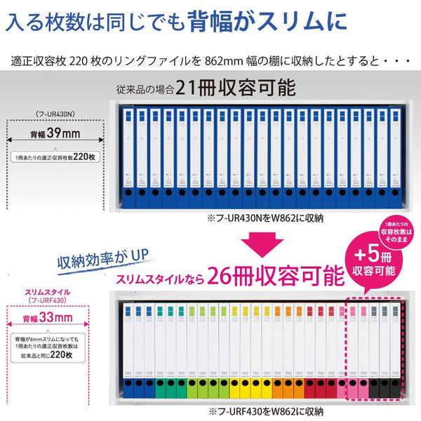 [コクヨ] リングファイル スリムスタイル A5 タテ 220枚収容 青 フ-URF432B