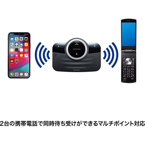 サンワサプライ Bluetoothハンズフリーカーキット MM-BTCAR3 1個