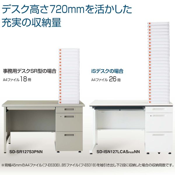 組立設置込】コクヨ iSデスク 片袖 A4タイプ 幅1200×奥行700×高さ720mm ホワイトナチュラル 1台（直送品） - アスクル