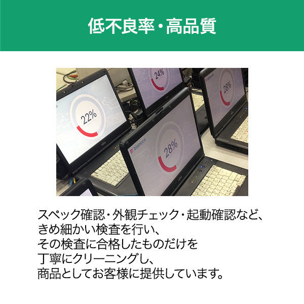 リサイクルデスクトップPC(モニター・キーボード・マウスセット リサイクルデスクトップPC(モニター・キーボード・マウスセット