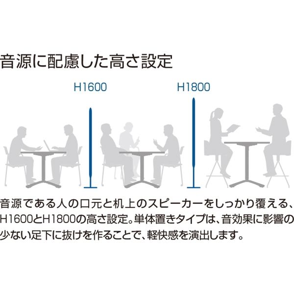 組立設置込】コクヨ リーフィー パーテーション ジャバラ 1200 組立設置込】コクヨ リーフィー パーテーション ジャバラ 1200