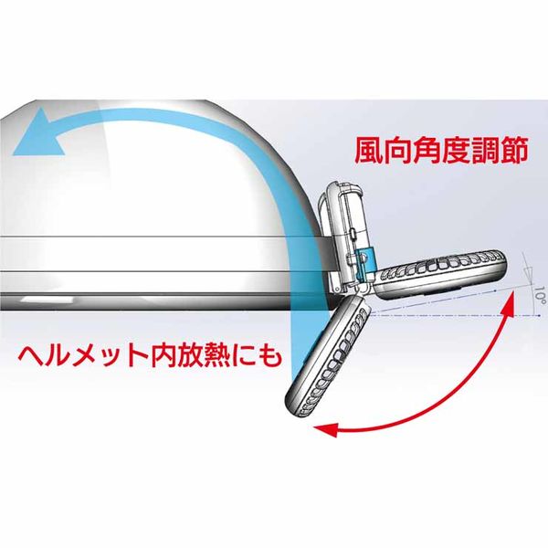 マイファンプラス ヘルメットキット（ヘルメット装着用ゴム