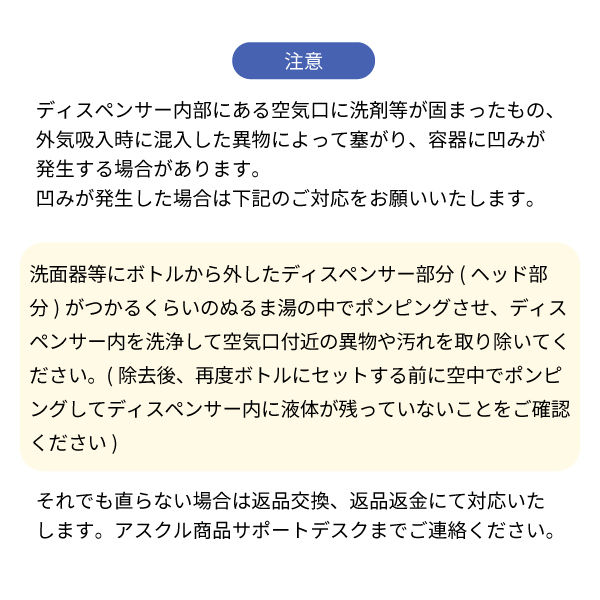 現場のチカラ」プッシュディスペンサー プッシュ式洗剤ボトル容器