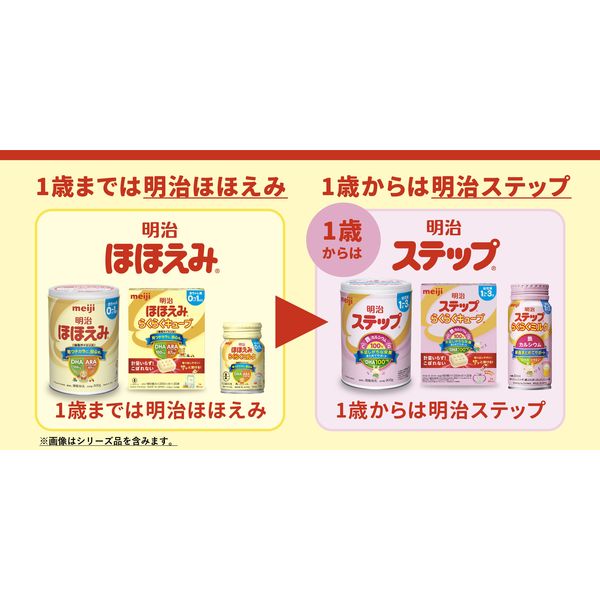 明治ステップ らくらくミルク 200ml×6缶×2 オリジナル手口ふき付