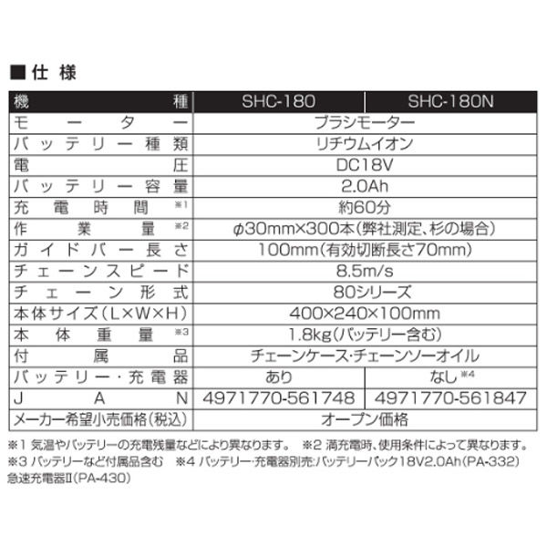 工進 充電式ハンディチェンソー 18V 2.0Ah スマートシリーズ SHC-180 1台（直送品） 工進 バッテリー mm 0Ah 寸法 質量 充電器