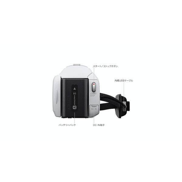 ソニー デジタルHDビデオカメラ HDR-CX680 W 1台（直送品） - アスクル