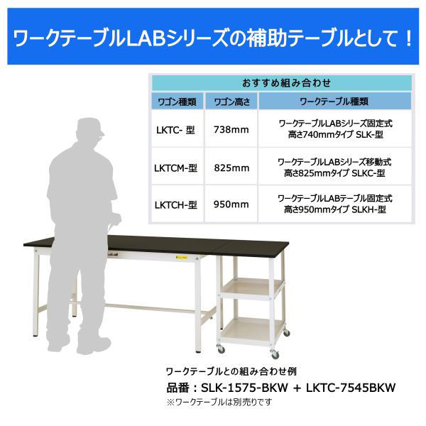 車上渡し】山金工業 ワークテーブルLAB 実験用 耐薬品天板 天板付き 