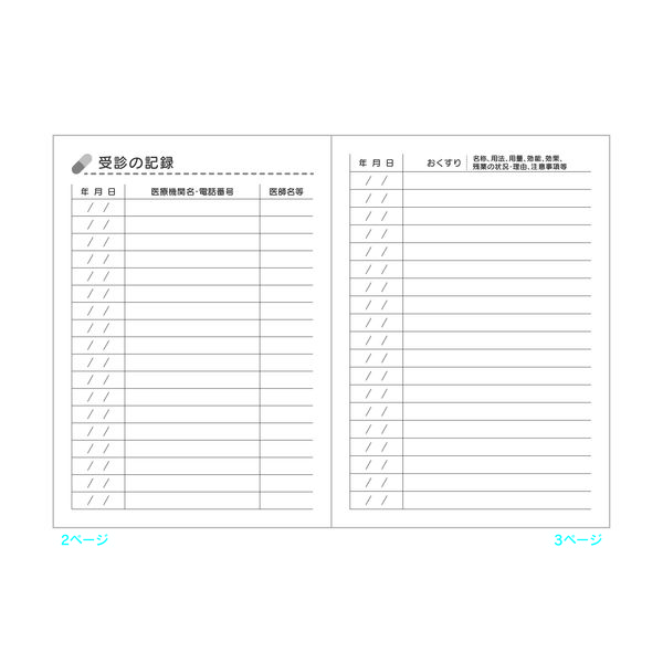 超激レア2箱セット未開封未使用　こどものおもちゃパノラマ手帳シリーズアイドル手帳 超激レア2箱セット未開封未使用 こどものおもちゃパノラマ手帳