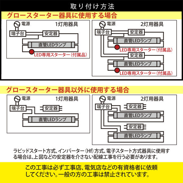 オーム電機 LED直管 20形S 10W D 06-4912 1個（直送品） - アスクル
