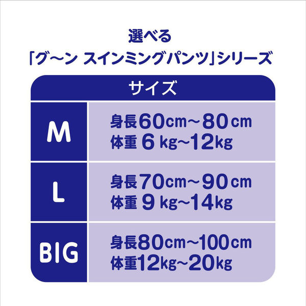 グーン おむつ 水遊び用 スイミングパンツ M（6～12kg） 1パック（12枚入） 男女共用 大王製紙 - アスクル