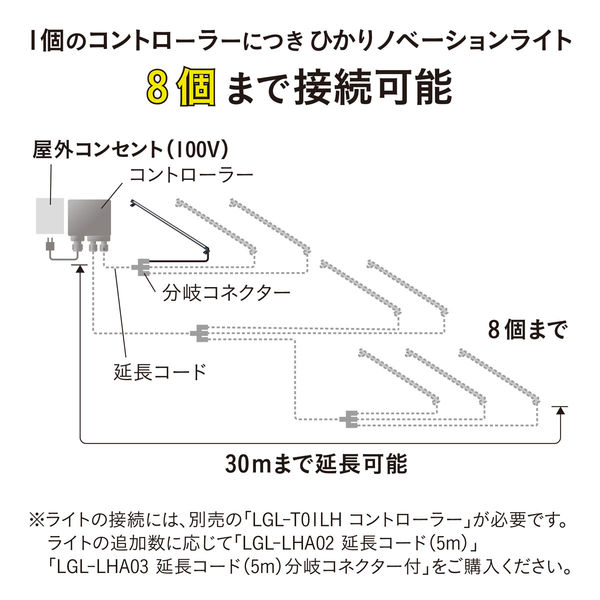 タカショー ひかりノベーション 憩いのひかり 追加用ライト LGL-LH07 1セット LED ガーデンライト 屋外 樹脂 アルミニウム（直送品） -  アスクル