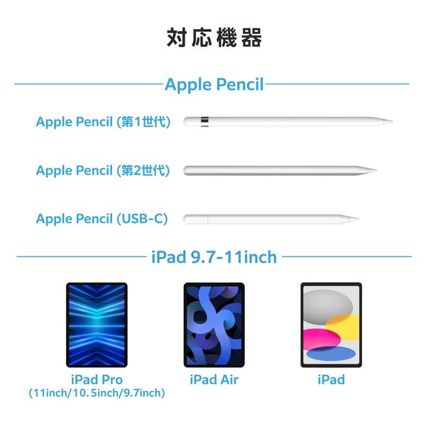 アップルペンシルホルダー バンドタイプ レザー調 ケース