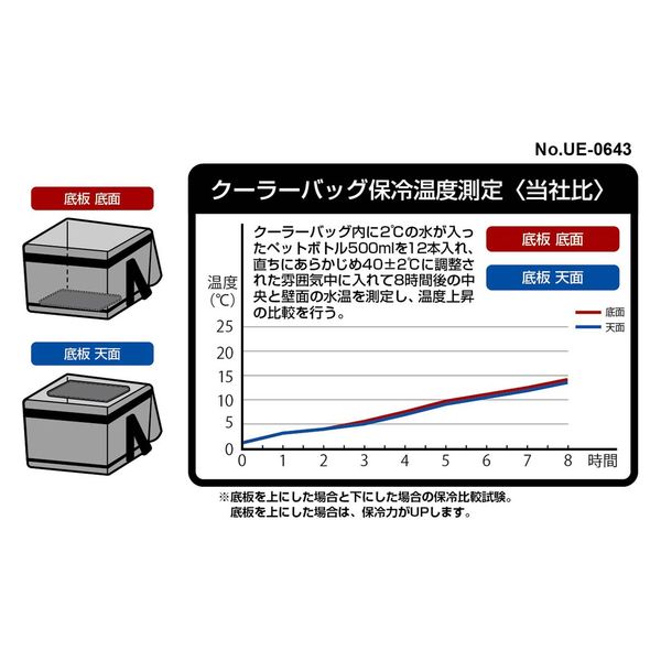 GOLDWIN ストレッチグリッドジップフーディー発売！ | さかいや