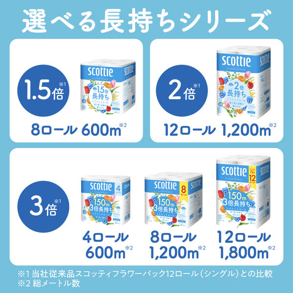 日本製紙クレシア スコッティフラワーパック1.5倍巻き8ロールシングル 4901750153502 1個(8巻) - アスクル