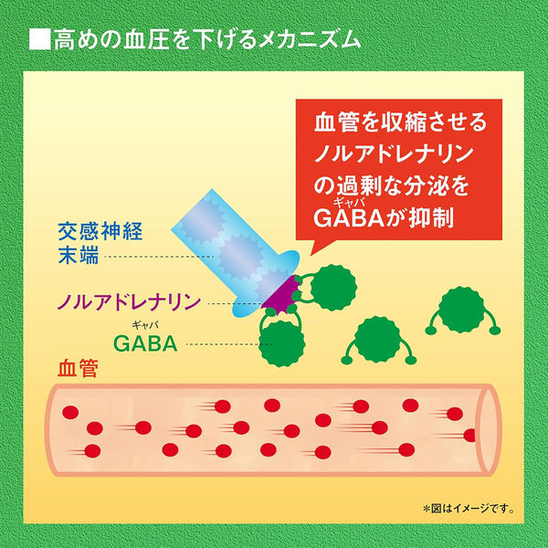 小林製薬 - 小林製薬の機能性表示食品 ナイシヘルプ 30日分(60粒入) 4個 ナイシヘルプ 約30日分（60粒入り）【小林製薬の機能性表示食品