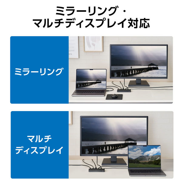 HDMI切替器 HDMI 2.0対応 自動/手動切替機能搭載 IMP-400UHD 4K@60対応 HDMI切換器 | 株式会社アイ・ディ・ケイ - ProAV