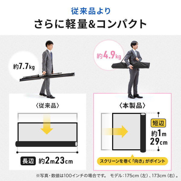 サンワサプライ プロジェクタースクリーン(80型・三脚式 サンワサプライ プロジェクタースクリーン(80型・三脚式