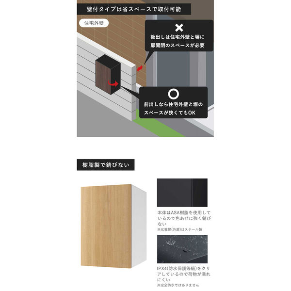 軒先渡し】ナスタ ポスト付き宅配ボックス Mサイズ 壁付【右勝手