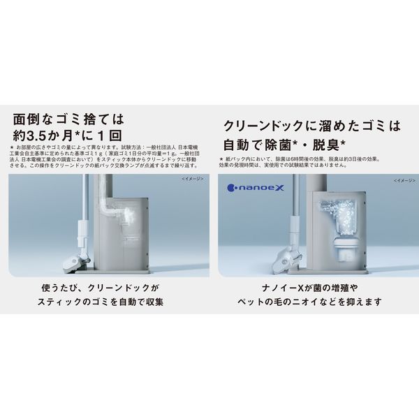 パナソニック 家庭用掃除機(コードレススティック) MC-NX810KM-W