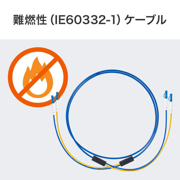 サンワサプライ ロバスト光ファイバケーブル（シングル9μm、2芯、LC×2-LC×2、10m） HKB-RB2LCLC1-10（直送品） - アスクル