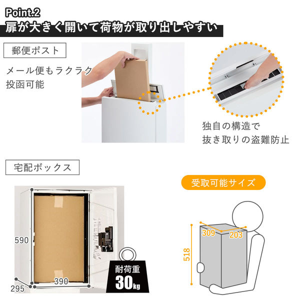 Naさま専用取り置き 主装置段積み用品(L用)｜テルワールド（サクサ（SAXA）中古