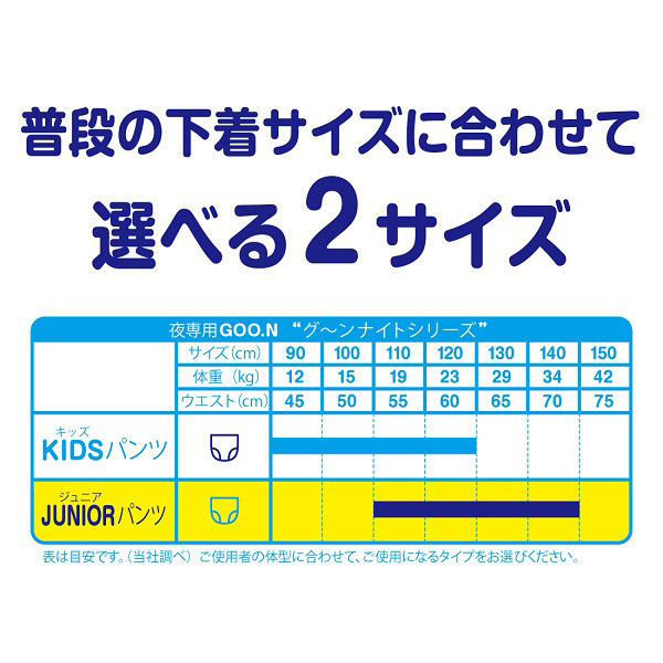 グーン ナイトジュニアパンツ おむつ スーパービッグサイズ（15～35kg）1パック（14枚入） 大王製紙 - アスクル