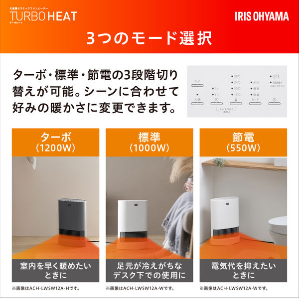 アイリスオーヤマ 大風量セラミックヒーター 左右首振り W