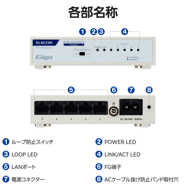エレコム スイッチングハブ 5ポート ギガ LANハブ 金属筐体 電源
