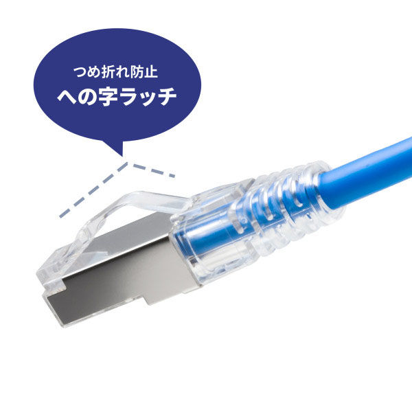 サンワサプライ カテゴリ7LANケーブル(スリム、やわらか、ツメ