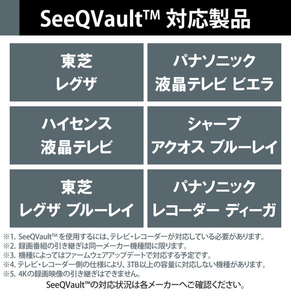 エレコム 4TB HDD SeeQVault対応 USB3.2 使用151時間 楽天市場】エレコム 外付けHDD 4TB SeeQVault Desktop Drive