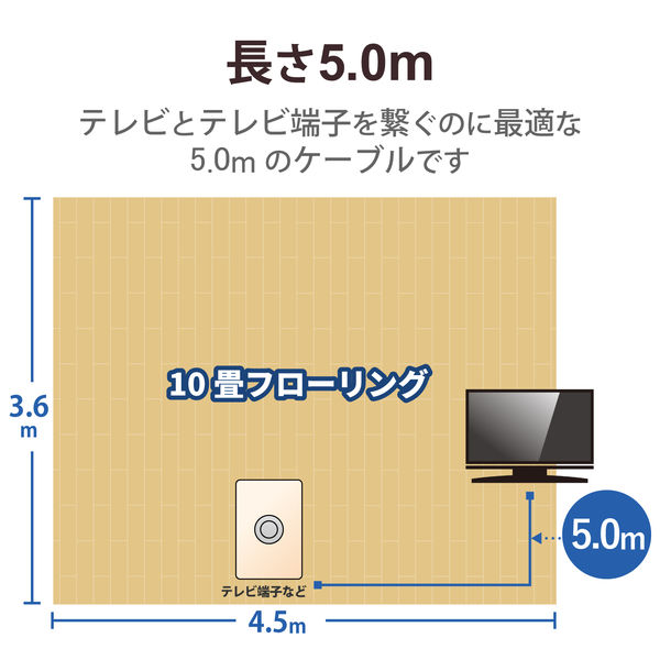 100m【新品】DXアンテナ 高周波同軸ケーブル 75Ω 5C-FV DXアンテナ】 S5CFBS(G)100 同軸ケーブル 4K8K(3224MHz)対応