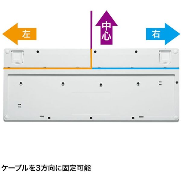 サンワサプライ コンパクトキーボード(テンキー無し・ホワイト