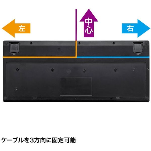 サンワサプライ コンパクトキーボード(テンキー無し・ブラック) SKB-KG3BKN2 1個 - アスクル