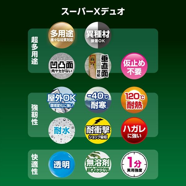 ゼルタイン 2個セット 増大 処分セール中 楽天市場】接着剤 スーパーX2 クリア 20ml 超多用途 速硬化