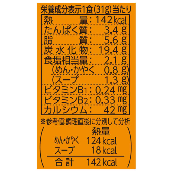 日清食品 チキンラーメンMini 10685 3食パック 1セット（2個）
